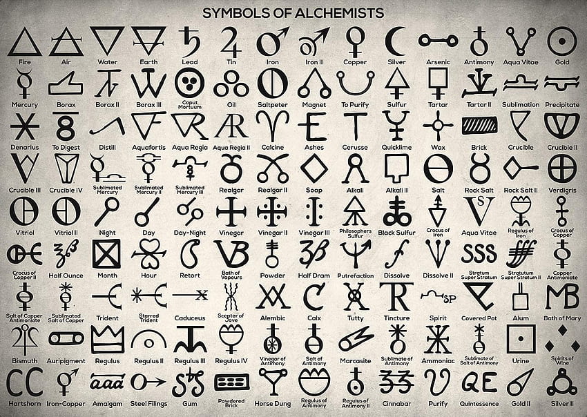signos y simbolos ocultos