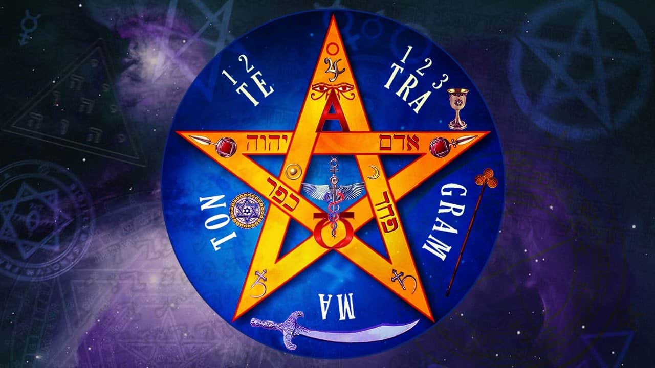 Activarl el tetragramatron